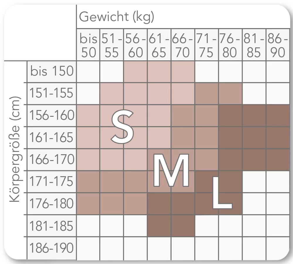 Nur Die Feinstrumpfhose Warm & Transparent - schwarz - Größe 38-40 Online Shopping